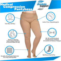 Compression pantyhose for women 20-30mmHg, medical support for varicose veins, breathable and hypoallergenic material, suitable for daily wear.